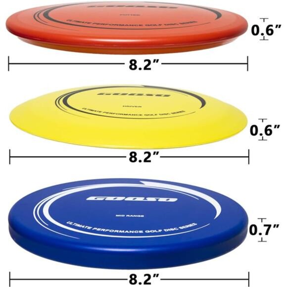 Disc Golf Set - Driver,Mid-Range and Putter Discs with Disc Golf Bag for Outdoor - Picture 6 of 7